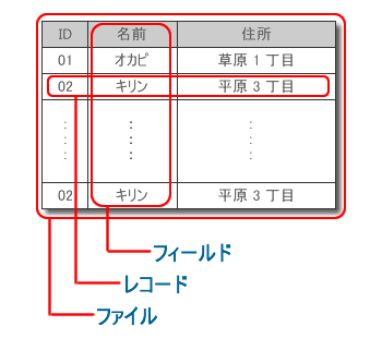 file